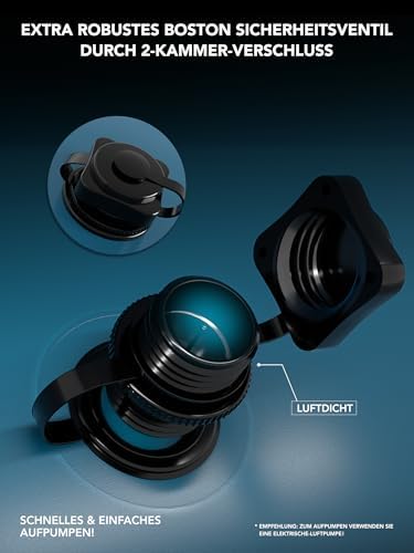 Poolkissen Winter XXL 2m - Überwinterungsluftkissen mit Doppelnaht & Reparaturset für optimalen Frostschutz im Pool