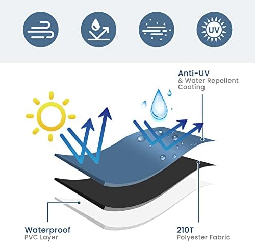 GARPROVM Schutzhülle für Gartenstühle - Wasserdichte Abdeckung für 2 Stapelstühle, Wetterfest & Robust für Balkon und Ga