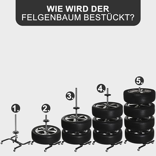 Bonsport Felgenbaum XL für bis 295mm Autoreifen - Belastbar bis 150 kg mit 8 Reifenmarkierern - Praktischer Reifenstände