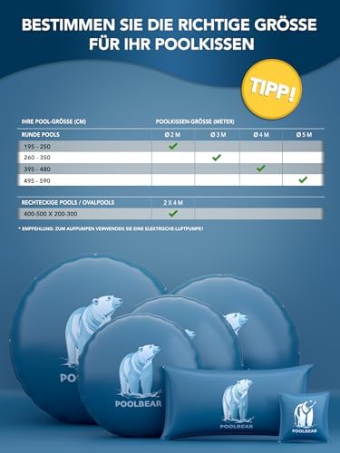 Poolkissen Winter XXL 2m - Überwinterungsluftkissen mit Doppelnaht & Reparaturset für optimalen Frostschutz im Pool
