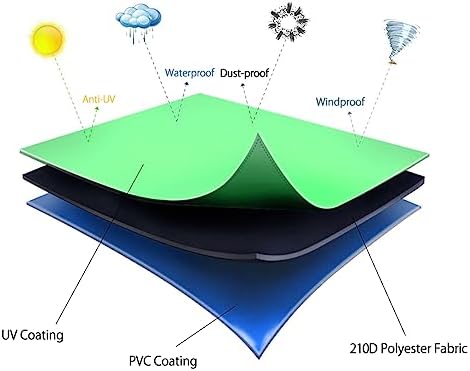Gartenmöbel Abdeckung von – Wasserdicht & UV-beständig für 6 Stapelstühle, 114x85x65cm, perfekt für Winterschutz!