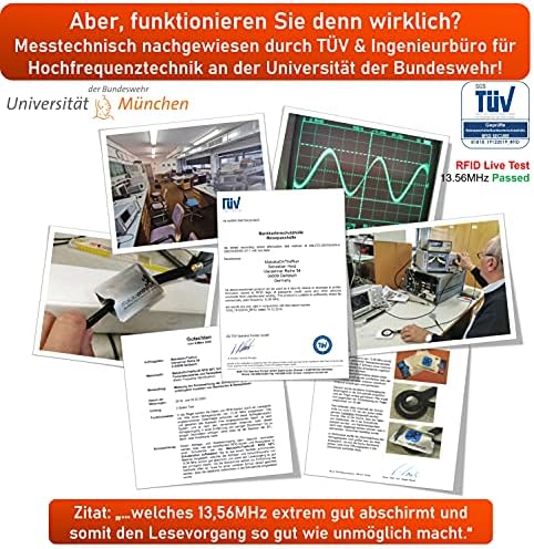 MakakaOnTheRun 15 Stk RFID Blocker Kartenhülle & Reisepass Hülle für sicheren Reisen - TÜV geprüft, ideal für Geldbörsen