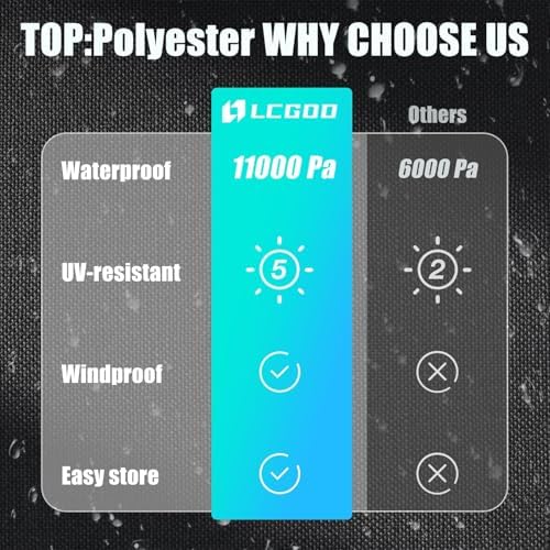 Gartenmöbel Abdeckung von XYZ – Winterfest & UV-beständig, rechteckig (180x120x75cm) für optimalen Schutz im Freien