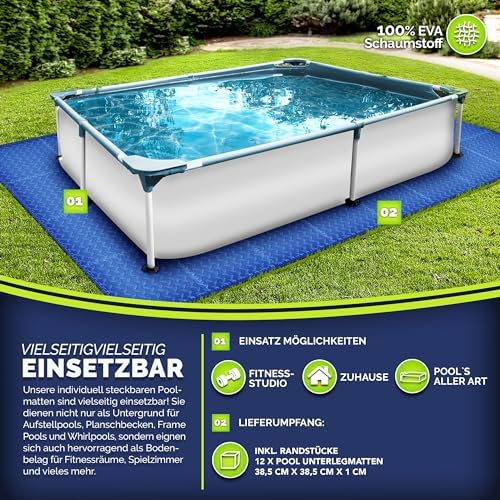 tillvex® Pool Bodenschutzmatte 24 Stück | Wärmeschutz für Pool & Planschbecken | Rutschfeste Unterlage für Outdoor-Spaß