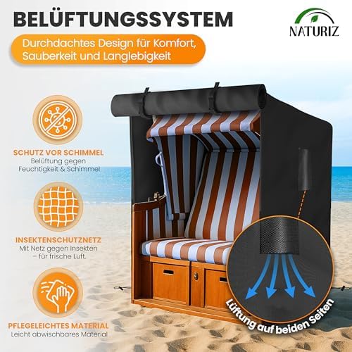 Naturiz® Premium Strandkorb Schutzhülle – Wetterfest & UV-beständig für den Winter – 600D Oxford mit Belüftungsfenstern,