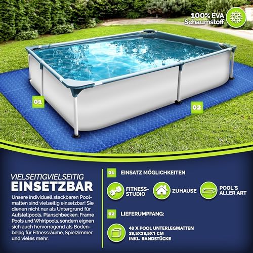 tillvex® Pool Bodenschutzmatte 24 Stück | Wärmeschutz für Pool & Planschbecken | Rutschfeste Unterlage für Outdoor-Spaß
