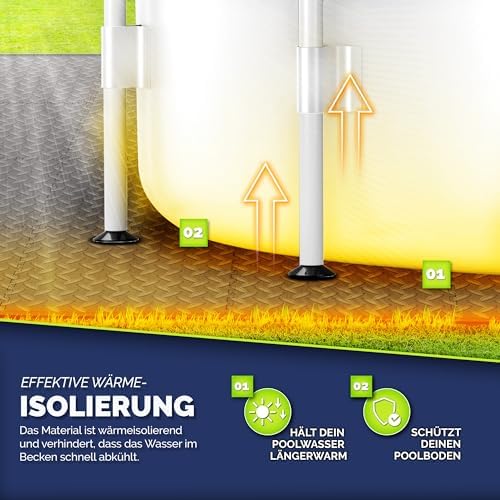 tillvex® Pool Bodenschutzmatte 24 Stück | Wärmeschutz für Pool & Planschbecken | Rutschfeste Unterlage für Outdoor-Spaß