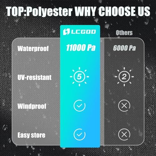 Gartenmöbel Abdeckung von XYZ – Winterfest & UV-beständig, rechteckig (180x120x75cm) für optimalen Schutz im Freien