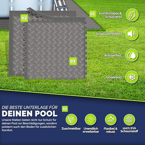 tillvex® Pool Bodenschutzmatte 24 Stück | Wärmeschutz für Pool & Planschbecken | Rutschfeste Unterlage für Outdoor-Spaß