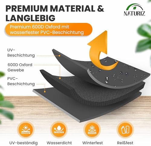 Naturiz® Premium Strandkorb Schutzhülle – Wetterfest & UV-beständig für den Winter – 600D Oxford mit Belüftungsfenstern,
