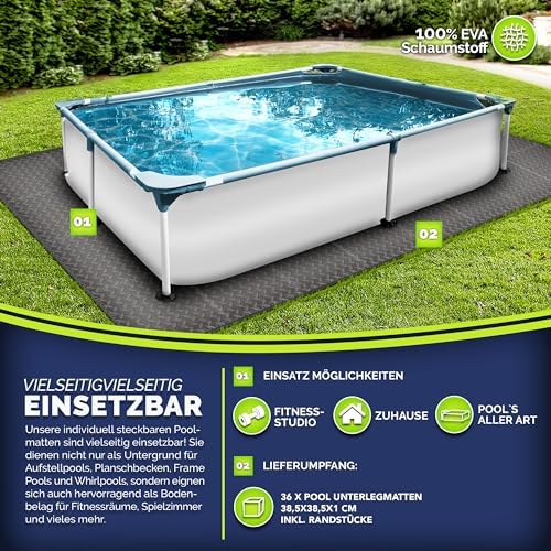 tillvex® Pool Bodenschutzmatte 24 Stück | Wärmeschutz für Pool & Planschbecken | Rutschfeste Unterlage für Outdoor-Spaß