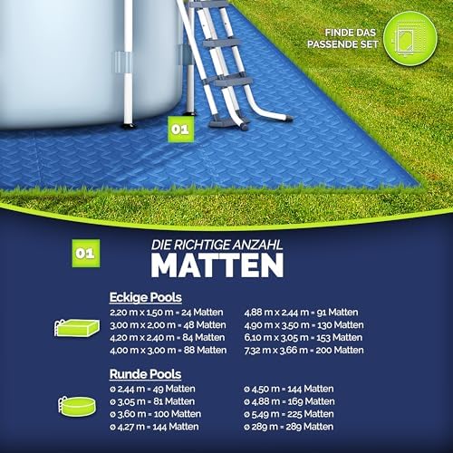 tillvex® Pool Bodenschutzmatte 24 Stück | Wärmeschutz für Pool & Planschbecken | Rutschfeste Unterlage für Outdoor-Spaß