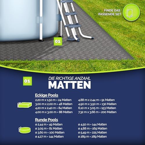 tillvex® Pool Bodenschutzmatte 24 Stück | Wärmeschutz für Pool & Planschbecken | Rutschfeste Unterlage für Outdoor-Spaß