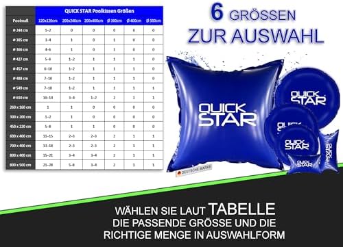 QUICK STAR Poolkissen Eckig 120x120 cm Blau | Hochwertiges PVC & Sicherheitsventil | Ideal für Winter-Poolpflege