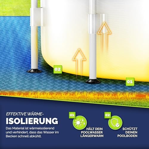 tillvex® Pool Bodenschutzmatte 24 Stück | Wärmeschutz für Pool & Planschbecken | Rutschfeste Unterlage für Outdoor-Spaß