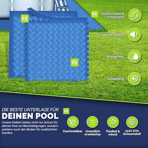 tillvex® Pool Bodenschutzmatte 24 Stück | Wärmeschutz für Pool & Planschbecken | Rutschfeste Unterlage für Outdoor-Spaß
