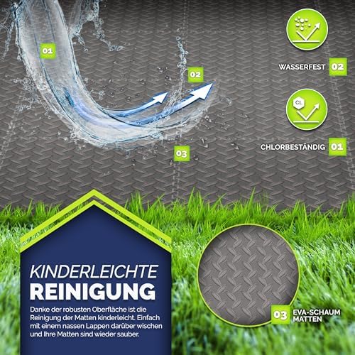 tillvex® Pool Bodenschutzmatte 24 Stück | Wärmeschutz für Pool & Planschbecken | Rutschfeste Unterlage für Outdoor-Spaß