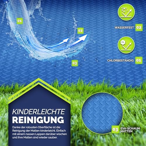 tillvex® Pool Bodenschutzmatte 24 Stück | Wärmeschutz für Pool & Planschbecken | Rutschfeste Unterlage für Outdoor-Spaß